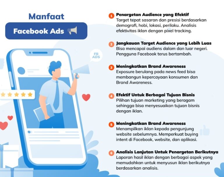 Majukan Bisnis dengan Iklan di Facebook Cara Cerdas Meningkatkan Penjualan!